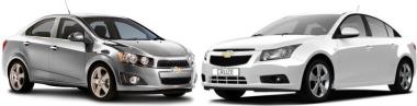 Прошивки SVVmotorsport для Chevrolet Cruze с ЭБУ Delphi MT80.